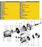Насос відцентровий Optima JET100 1,1 кВт чавун довгий, фото 5