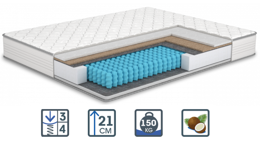 Матрац Blogger / Блогер In Style Collection ТМ Matroluxe