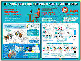 Стенд "Охорона праці під час роботи за комп'ютером" в кабінет ОХОРОНИ ПРАЦІ