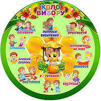 Коло вибору.Стенд пластиковий для оформлення шкільного простору НУШ