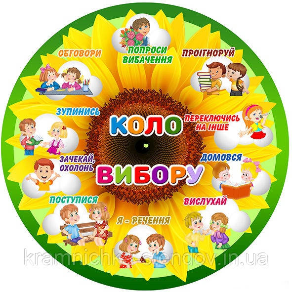 Коло вибору.Стенд пластиковий для оформлення шкільного простору НУШ, фото 1