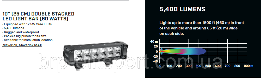 LED фара (25 CM) DOUBLE STACKED LED LIGHT BAR (60 WATTS)