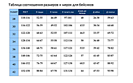 Таблиця співвідношення розмірів і мірок для бейсиков