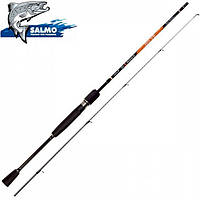 Спінінг Salmo Diamond Jig 15 1,98 м 3-15гр