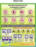 Техника безопасности в кабинете химии. Стенд для кабинета химии