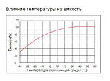 Акумулятор свинцево-кислотний Kijo JPC 12V 100Ah Lead-carbon для сонячних панелей і УПС, фото 4