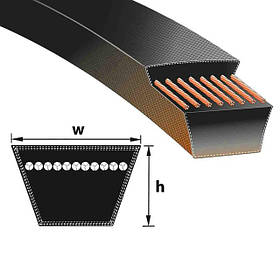 Клинові ремені