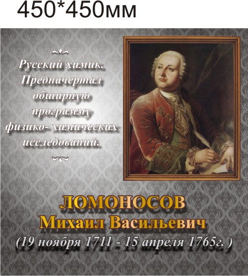 Михайло Ломоносів. Портрети для кабінету хімії