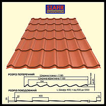 Металочерепиця Szafir 0,45 мм Pruszynski матовий цвіт — RAL 6020, фото 5
