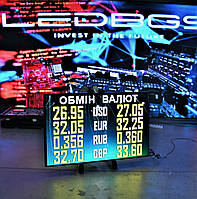 Табло валют RGB (1280х800, P5)