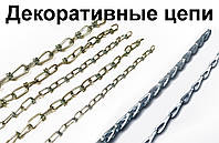 Декоративні ланцюги. Види, застосування.