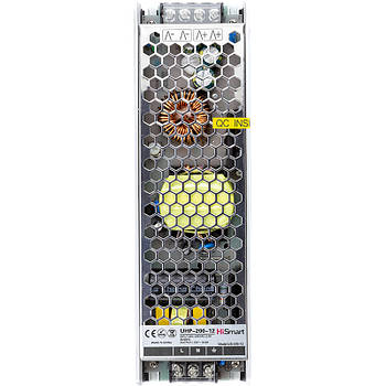 Блоки живлення для LED стрічок