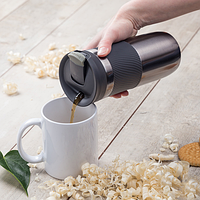 Термокружки