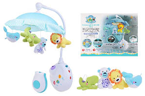 Каруселі, музичні коврики, нічні лампи, інтерактивні іграшки