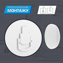 Світильник Світлодіодний ELM Sunny Накладний 30W 6500К (26-0077), фото 2