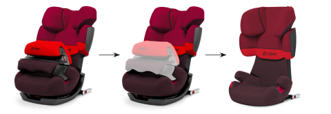Cybex pallas fix rumba red cheap
