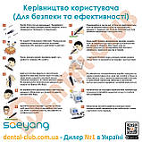 Фрезер Marathon 3 Champion (бормашина зуботехнічна марафон-3 чемпіон) SaeYang Microtech (оригінал), фото 3