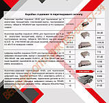 З'єднувальна коробка KELI CJ4-GCE (JXHG 02-4-S) неіржавка сталь, фото 5