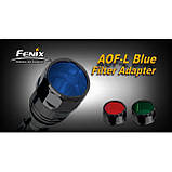 Фільтр Fenix AOF-L зелений, фото 4