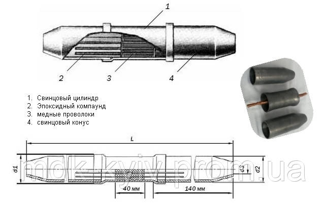 Муфта свинцовая газонепроницаемая ГМС 7х4