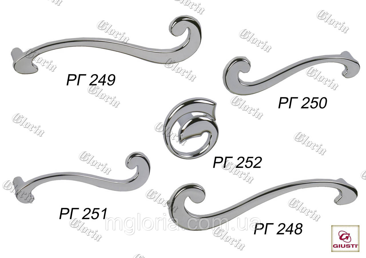 Ручка меблева РГ-248 — РГ-252