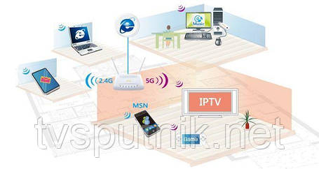 WiFi адаптер Sapido AU-5015 2dBi x 2, 2,4 ГГц і 5 ГГц , 300 Мбит/с., фото 2