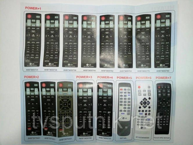 Универсальный Пульт LG RM-D1318, цена 242 грн — Prom.ua (ID#630677774)