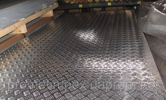 Області застосування алюмінію