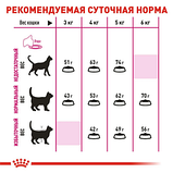 Royal Canin Savour Exigent Роял Канін Савур корм для вибагливих котів, 4 кг, фото 4