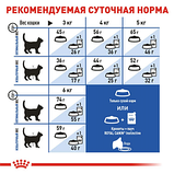 Royal Canin Indoor 27 Роял Канин індор 27 для домашніх котів, 400 гр, фото 5