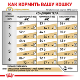Сухий корм Royal Canin URINARY S/O Роял Канін Урінари С/О для котів , 400 гр, фото 3