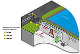 Інверторний тепловий насос Aquaviva Model 28 / 28,1 кВт / басейн до 120 м³ / тепло–холод / 380V, фото 10