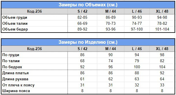 236 Размерная сетка