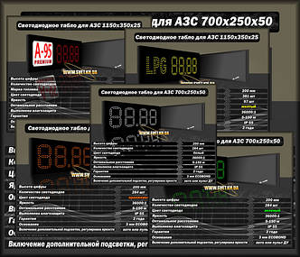 Табло АЗС, висота знака 200мм