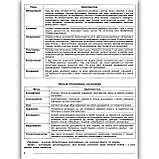 ЗНО Біологія Комплексна підготовка Авт: Костильов О. Вид: Генеза, фото 3