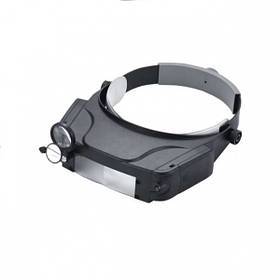 Бинокуляр Magnifier MG81007C (x1,5; х3,0; x9,5; х11)