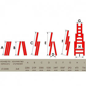 Драбина алюмінієва 3-х секційна універсальна розкладна 3*8ступ. 5.09 м INTERTOOL LT-0308