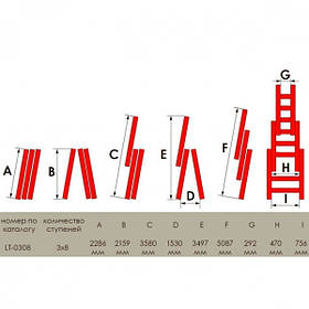Драбина алюмінієва 3-секційна універсальна розкладна 3*8ступ. 5.09м INTERTOOL LT-0308