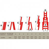 Лестница алюминиевая 3-х секционная универсальная раскладная 3x10 ступ. 6,77 м INTERTOOL LT-0310