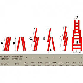 Драбина алюмінієва 3-секційна універсальна розкладна 3x10 ступ. 6,77 м INTERTOOL LT-0310