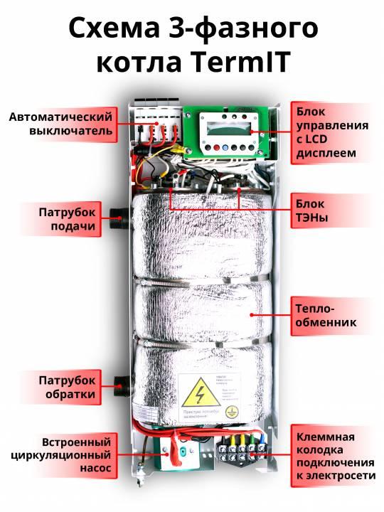 Настенный электрический котел KET-06-1M Термит Стандарт 220В, электрокотел 6 квт с насосом - фото 6 - id-p239809342