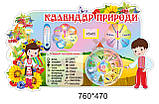 Стенд - Календар погоди в українському стилі та рожевих тонах, фото 2