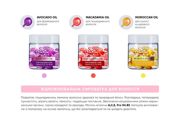 Регенеруюча сироватка Jerden Proff Macadamia Oil у капсулах, 50 шт для пошкодженого волосся, фото 3