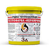 Рідка теплоізоляція для утеплення будь-яких поверхонь Теплофарба Керамічна коричнева 3 л., фото 4