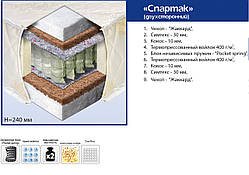 Ортопедичний матрац "Спартак" Pocket Spring