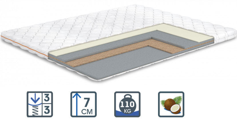 Безпружинний матрац Traffic/ Трафік ТМ Matroluxe