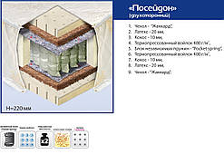 Ортопедичний матрац "Посейдон" Pocket Spring