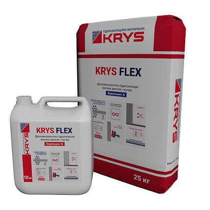Кріс Флекс / Krys Flex - еластична двокомпонентна полімер-цементна гідроізоляція, комплект 35 кг, білий, фото 1