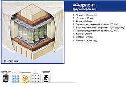 Ортопедичний матрац "Фараон" Pocket Spring