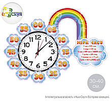 Хмарки для годинника